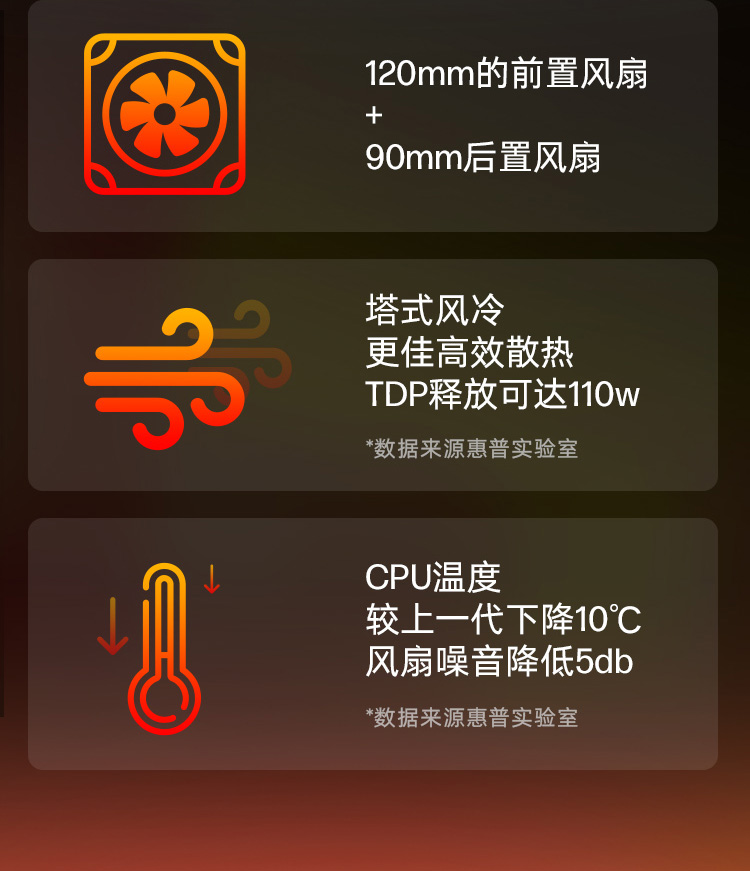 惠普 (HP) 暗影精灵12 16L 游戏台式机电脑 TG03-110bcn
