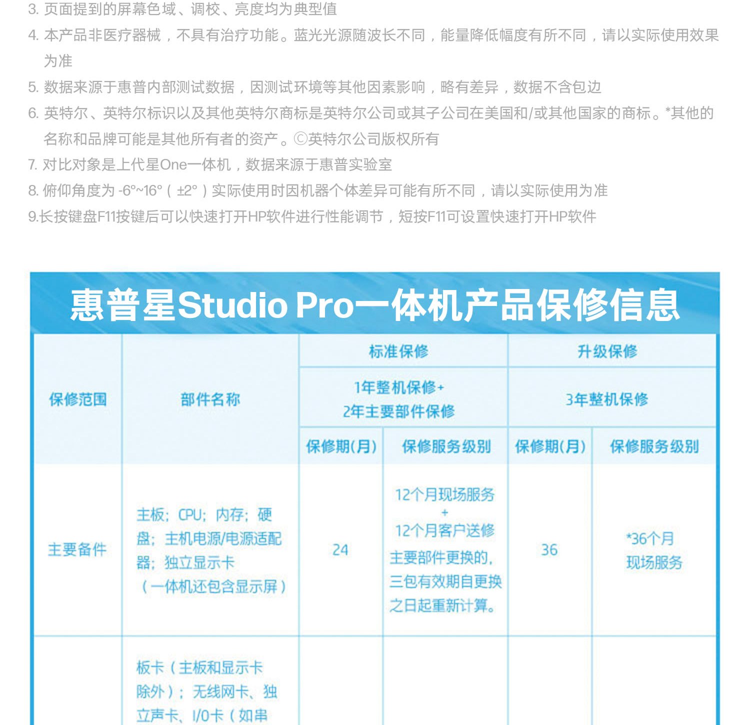 惠普 (HP) 星Studio Pro 24英寸 一体台式机电脑 cu012wcn - 白色