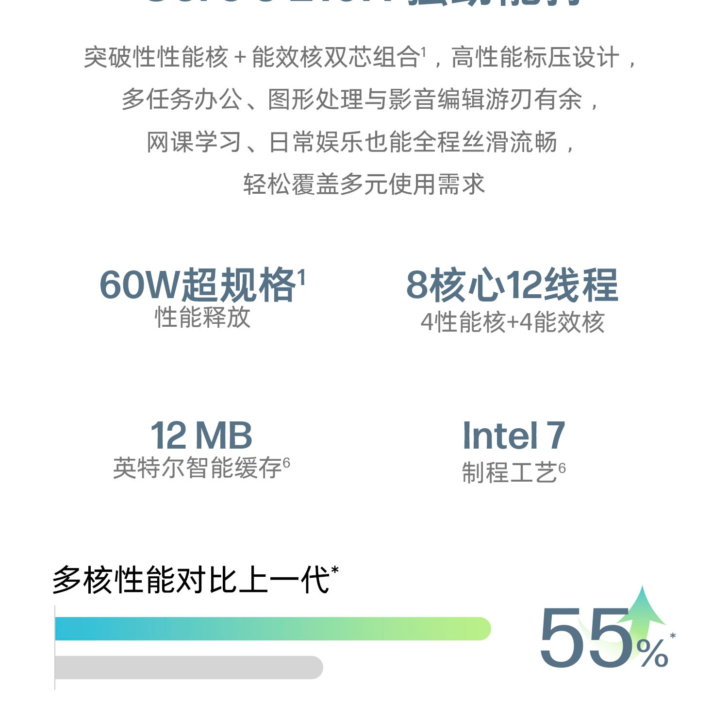 惠普 (HP) 星Studio Pro 24英寸 一体台式机电脑 cu012wcn - 白色
