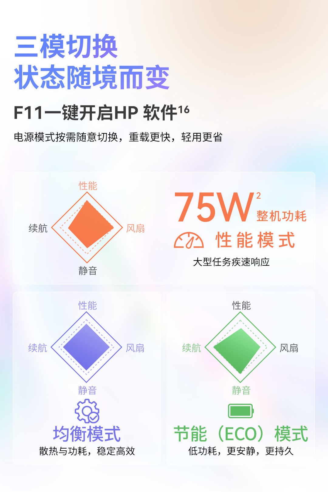 惠普 (HP) 星Book Pro 16英寸 AI 笔记本电脑 16-bh0090TU - 灰色