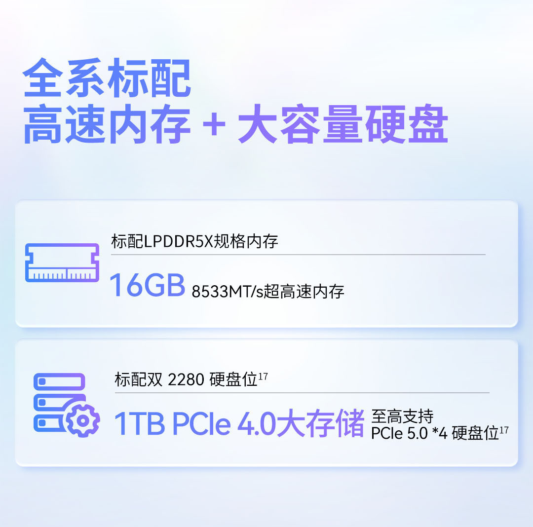 惠普 (HP) 星Book Pro 16英寸 AI 笔记本电脑 16-bh0090TU - 灰色
