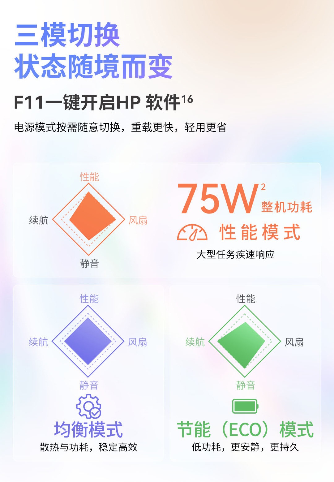 惠普 (HP) 星Book Pro 16英寸 AI 笔记本电脑 bh0091TU - 灰色