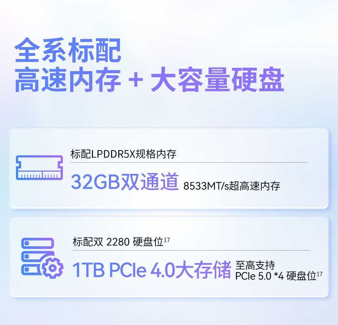 惠普 (HP) 星Book Pro 16英寸 AI 笔记本电脑 bh0091TU - 灰色