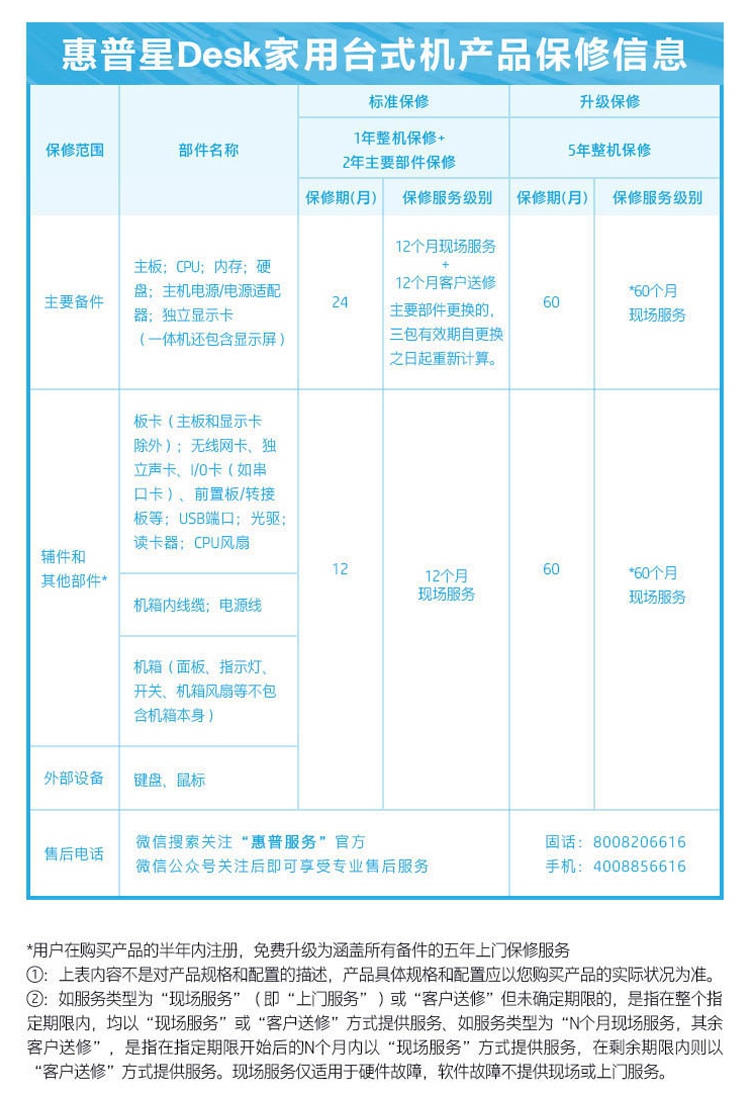 惠普 (HP) 星Desk 9L 台式机电脑 S03-061rcn