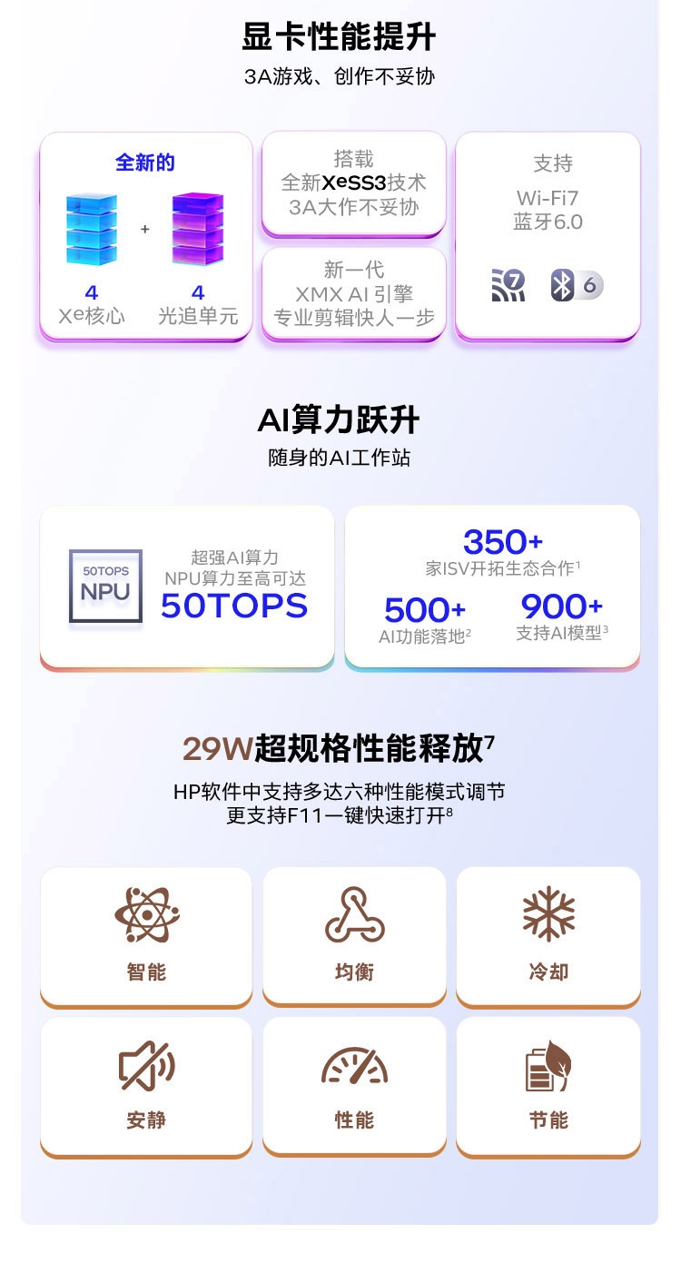 惠普 (HP) 星Book X 360 16英寸 AI 翻转笔记本电脑 cb0006TU - 灰色