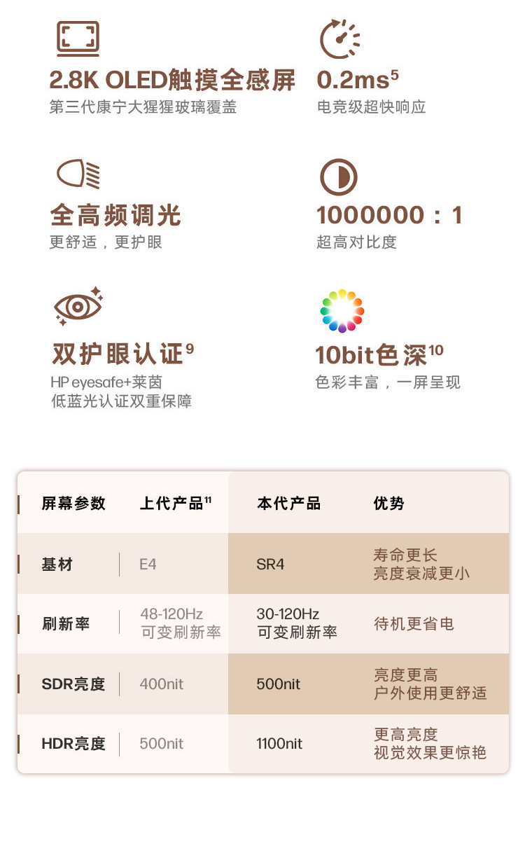 惠普 (HP) 星Book X 360 16英寸 AI 翻转笔记本电脑 cb0006TU - 灰色
