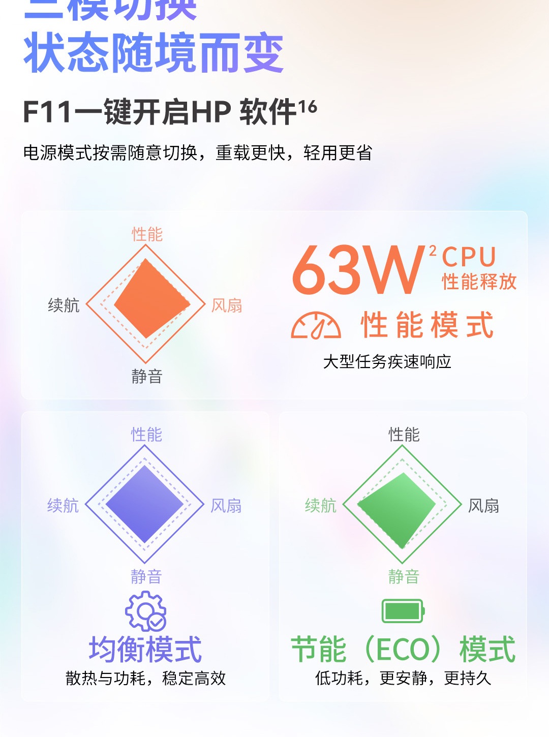 惠普 (HP) 星Book Pro AI 16英寸笔记本电脑 16-bh0093TU - 银色