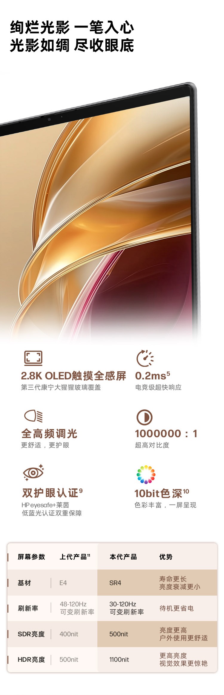 惠普 (HP) 星Book X 360 14英寸 AI 翻转笔记本电脑 kb0004TU - 灰色