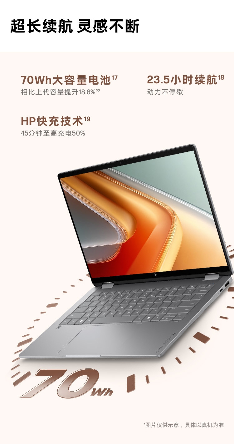惠普 (HP) 星Book X 360 14英寸 AI 翻转笔记本电脑 kb0004TU - 灰色