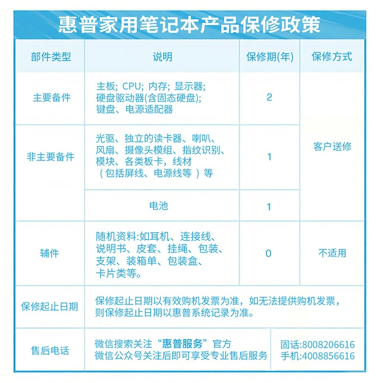 惠普 (HP) 星Book X 360 14英寸 AI 翻转笔记本电脑 kb0004TU - 灰色