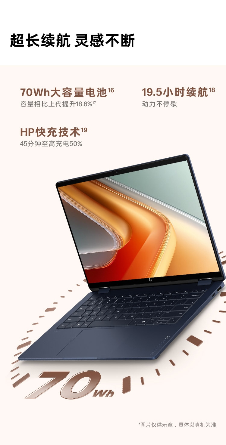 惠普星 Book X Flip 二合一新一代 AI 笔记本电脑 14-kc0004AU