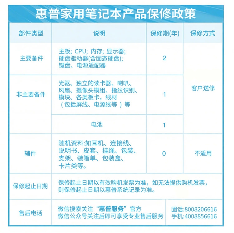 惠普星 Book X Flip 二合一新一代 AI 笔记本电脑 14-kc0004AU