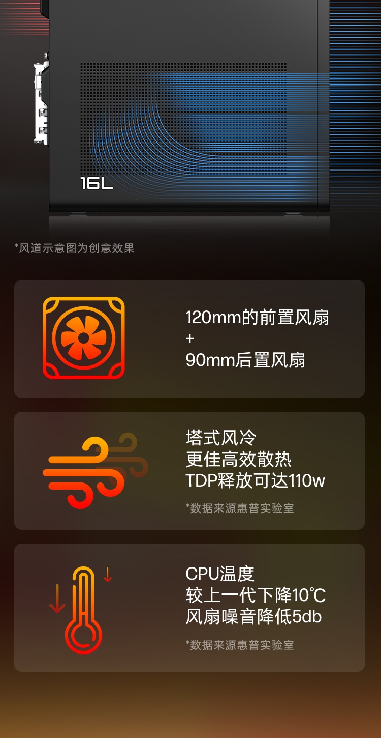 惠普 (HP) OMEN暗影精灵 16L 游戏台式机电脑 TG03-130bcn