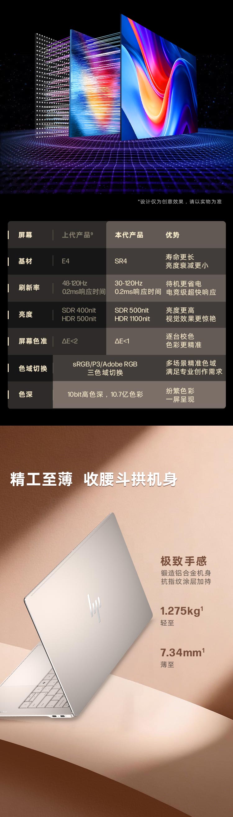 惠普 (HP) 星Book Ultra 14英寸 AI 笔记本电脑 kd0266TU - 金色
