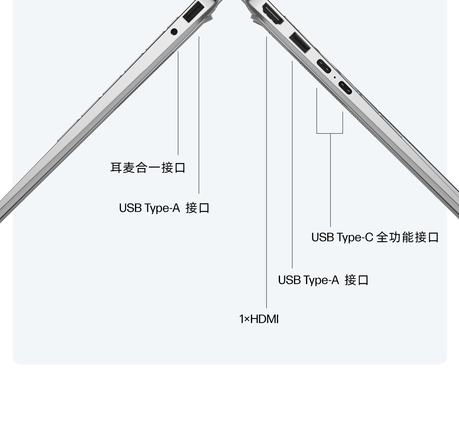 惠普 (HP) 星Book 14英寸 AI 笔记本电脑 hu0052TU - 银色