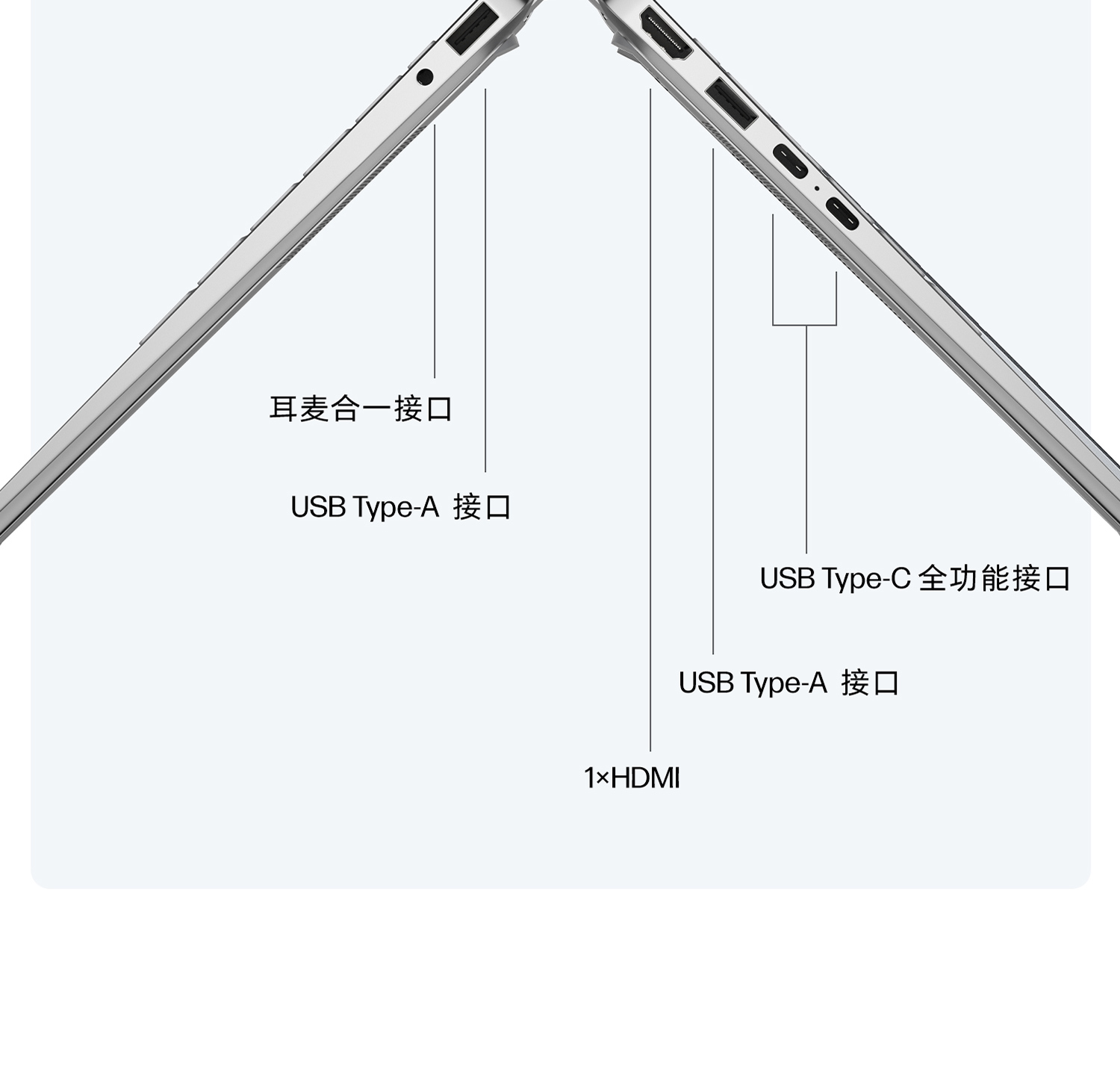 惠普 (HP) 星Book 14英寸 AI 笔记本电脑 hu0053TU - 银色