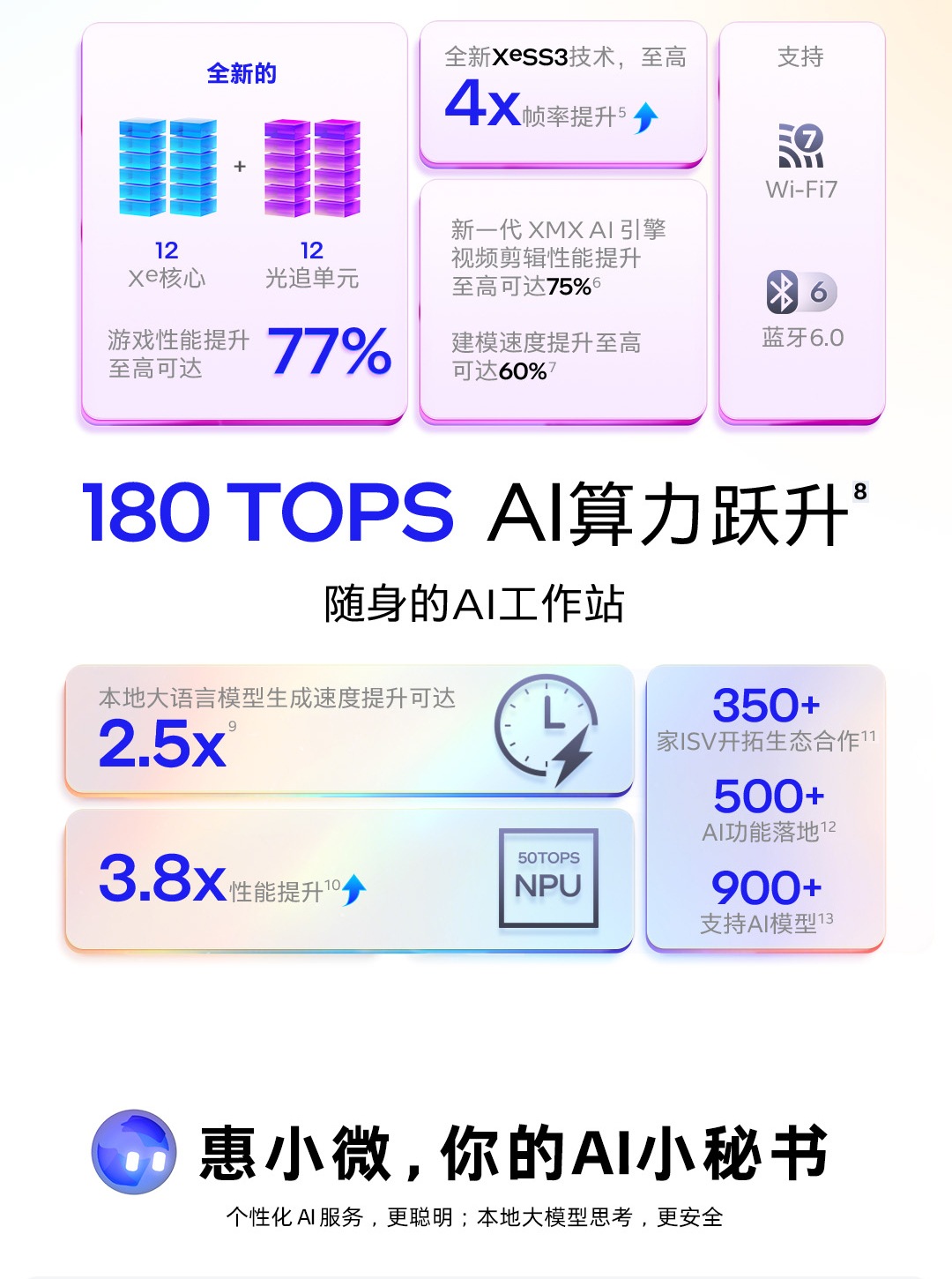 惠普 (HP) 星Book Pro 14英寸 AI 笔记本电脑 hg0013TU - 灰色
