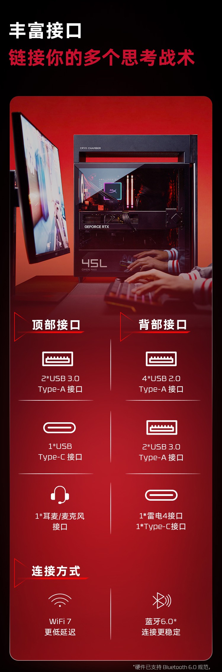惠普 (HP) HyperX 暗影精灵 MAX 45L 游戏台式机电脑 GT24-011ucn