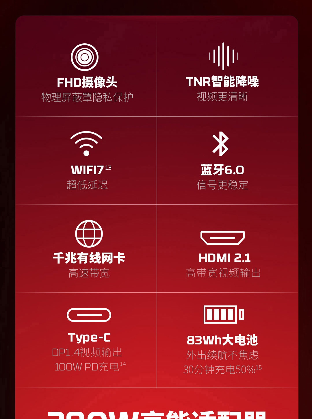 惠普 (HP) HyperX 暗影精灵 PRO 16英寸游戏笔记本电脑 am2071TX - 黑色