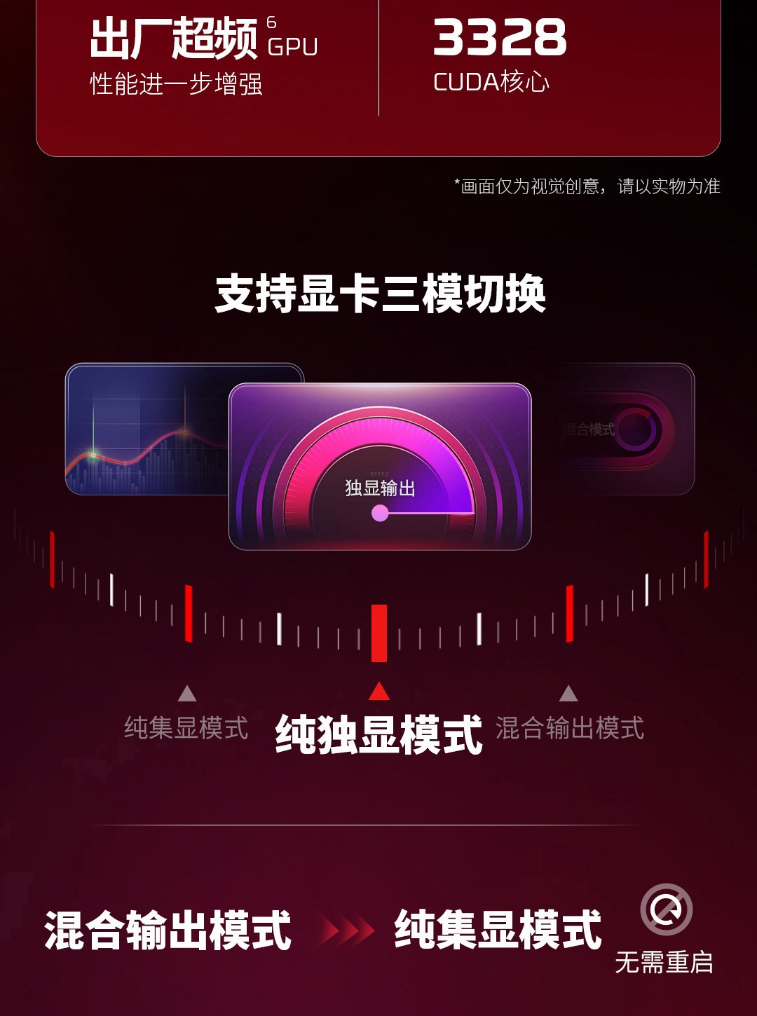 惠普 (HP) HyperX 暗影精灵 PRO 16英寸游戏笔记本电脑 ap1025AX  - 黑色