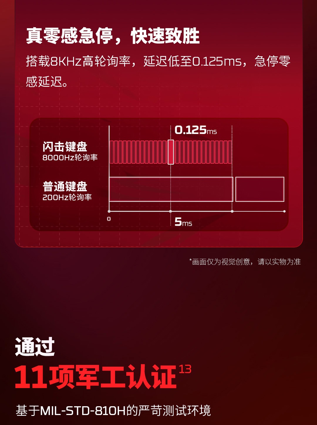惠普 (HP) HyperX 暗影精灵 PRO 15.3英寸游戏笔记本电脑 ga0151TX - 黑色
