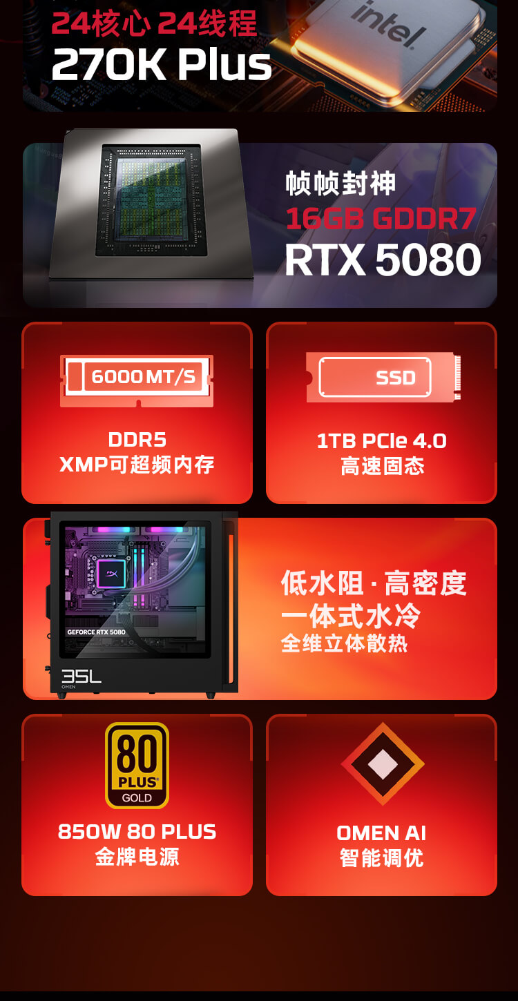 惠普 (HP) HyperX 暗影精灵 35L 游戏台式机电脑 GT18-041ucn