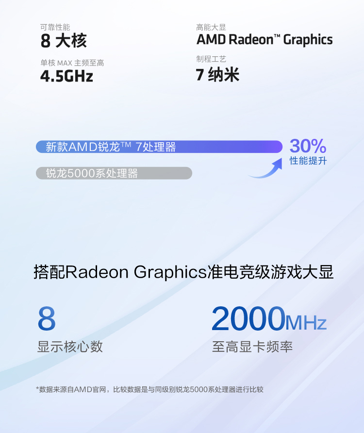 https://staticfiles.hpstore.cn/NPI-RC/CONSUMER/DK5K1PA/HP15_...