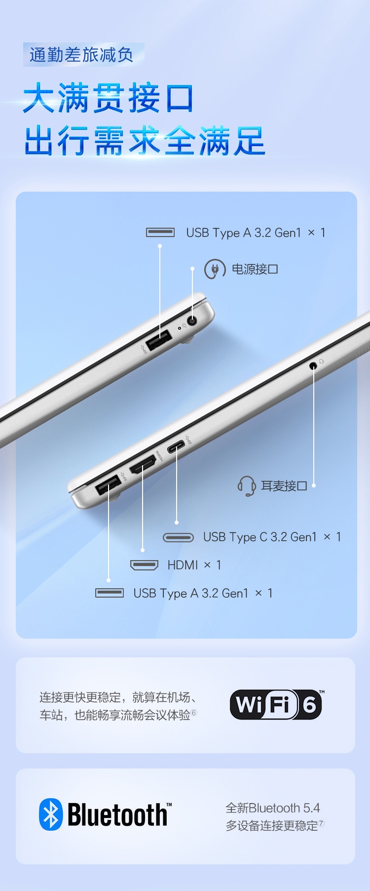 https://staticfiles.hpstore.cn/NPI-RC/CONSUMER/DK5K1PA/HP15_...