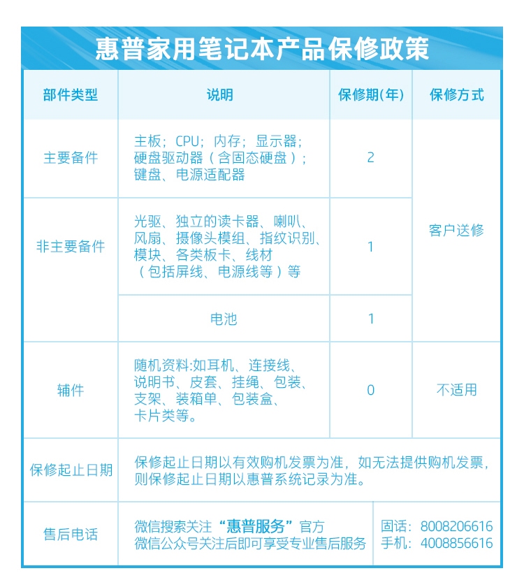 https://staticfiles.hpstore.cn/NPI-RC/CONSUMER/DK5K1PA/HP15_...