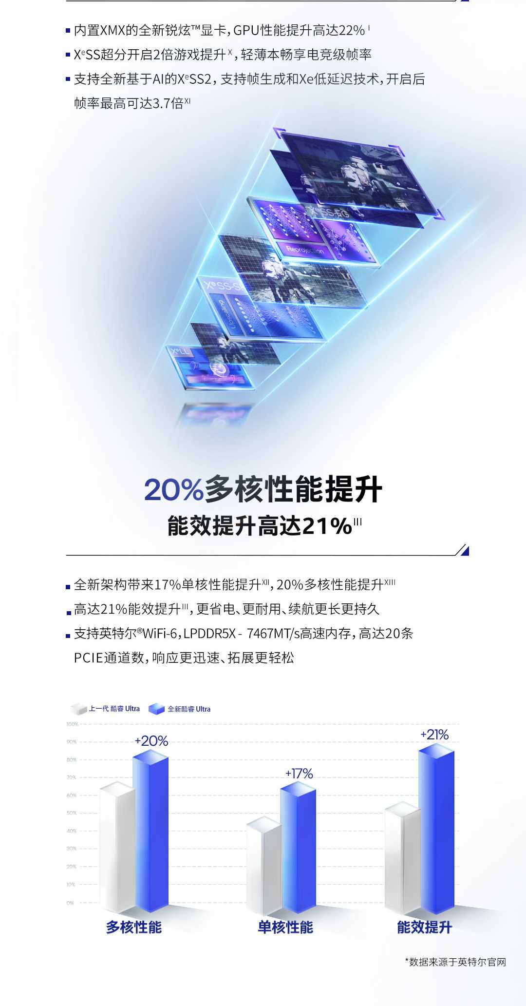 惠普 (HP) 星Book Pro Air 14英寸 AI 笔记本电脑 ku0023TU - 银色