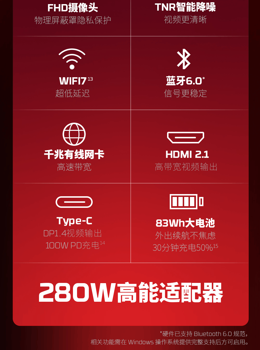惠普 (HP) HyperX 暗影精灵 PRO 16英寸游戏笔记本电脑 ap1026AX - 黑色