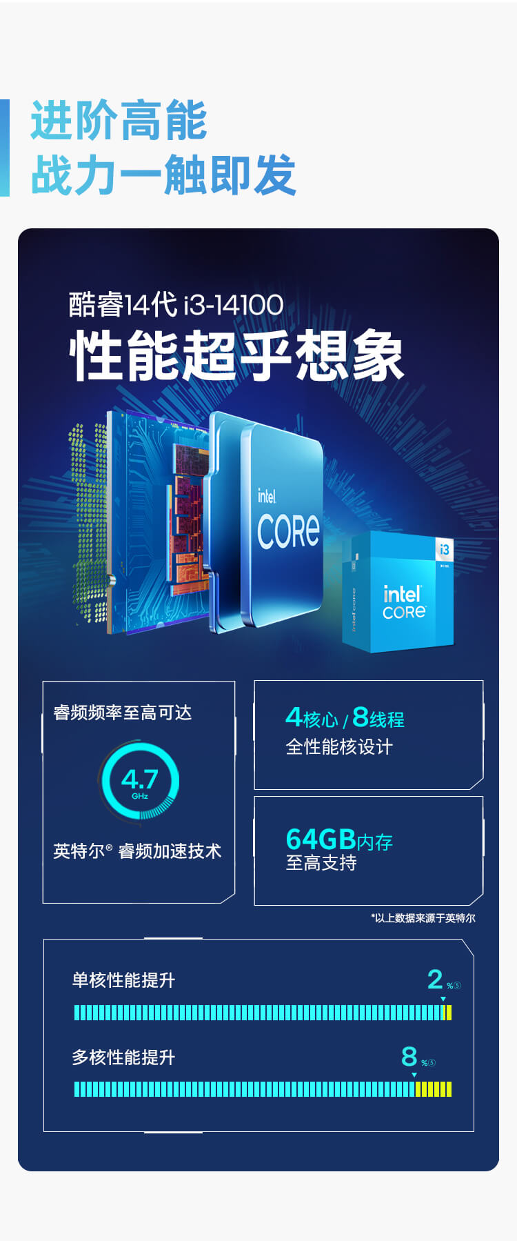 惠普 (HP) 星Desk 9L台式机电脑 S03-020rcn