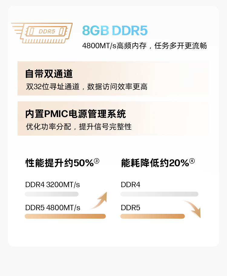 惠普 (HP) 星Desk 9L台式机电脑 S03-020rcn