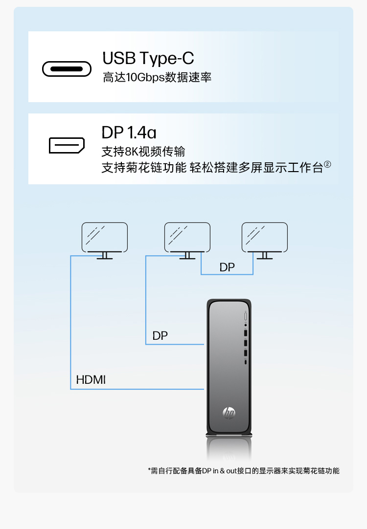 惠普 (HP) 星Desk 9L台式机电脑 S03-020rcn
