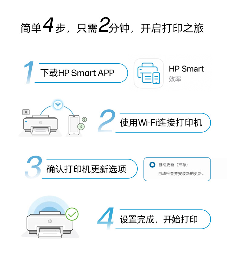 HP LaserJet Pro M17w 打印机