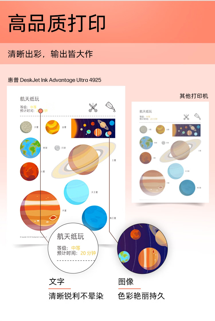 惠普 (HP) DeskJet Ink Advantage Ultra 4925 多功能一体打印机