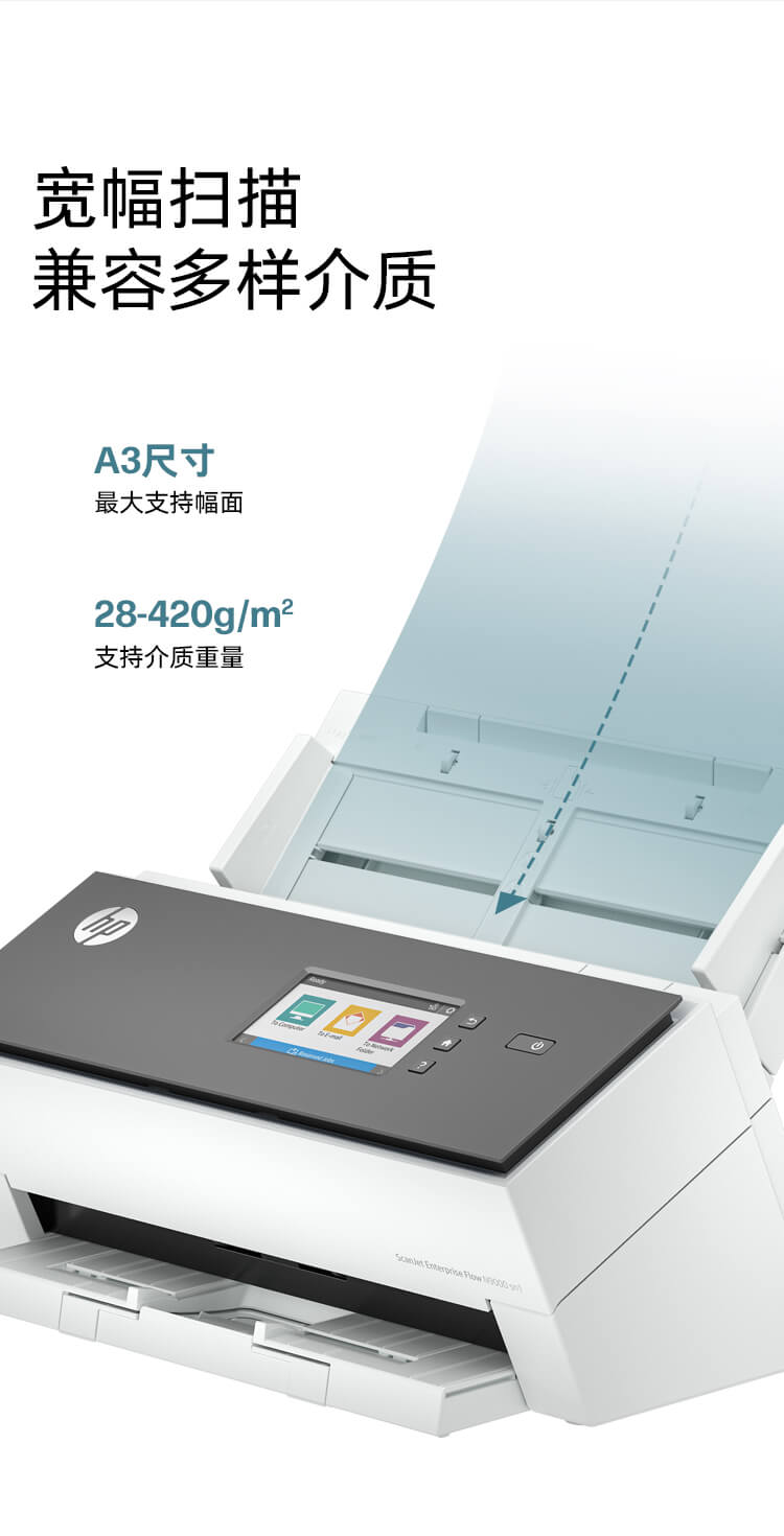 HP ScanJet Enterprise Flow N9000sn1 扫描仪