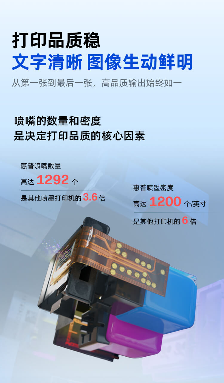 HP Smart Tank 598 连供无线打印一体机