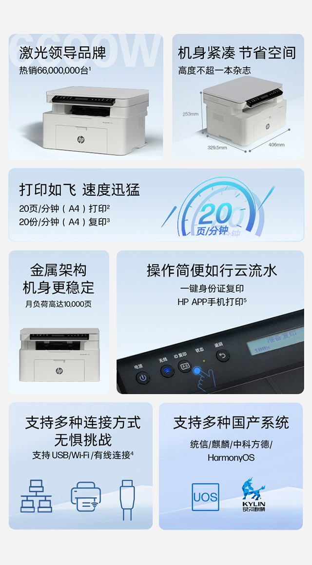 惠普 (HP) 115nw 激光多功能一体机