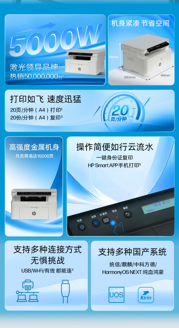 惠普 (HP) 115nw 激光多功能一体机 - (A00F5A) - 中国惠普官方商城
