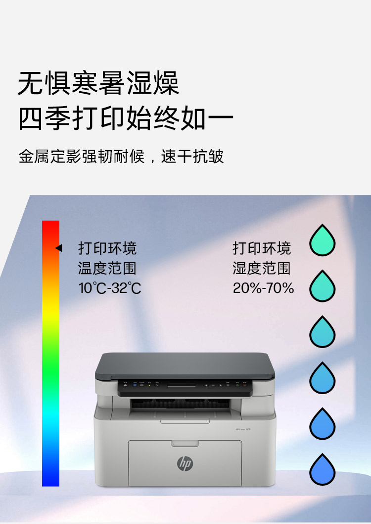 惠普 (HP) 116w 激光多功能一体机