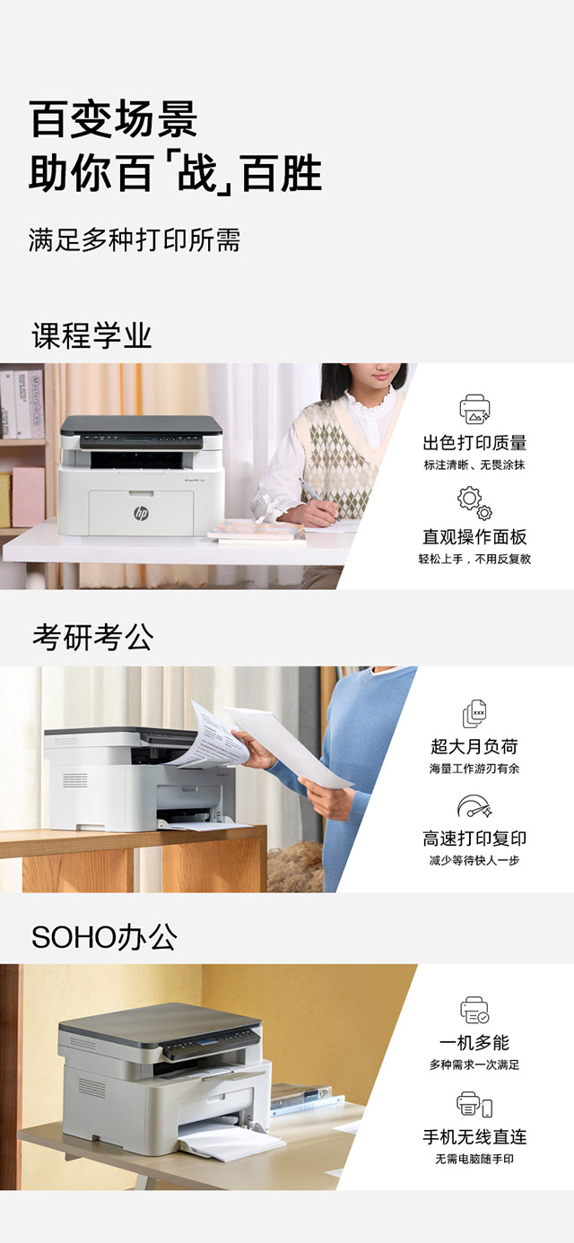 惠普 (HP) 116w 激光多功能一体机