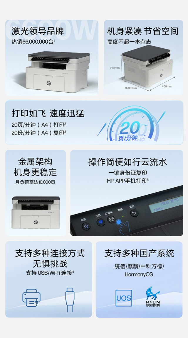 惠普 (HP) 116w 激光多功能一体机