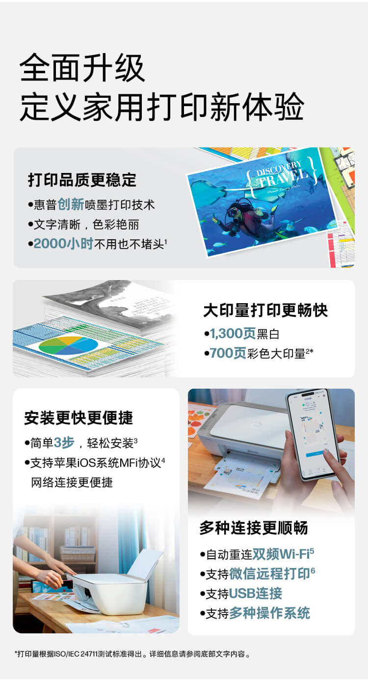 HP DeskJet Ink Advantage Ultra 5135 家用学习打印机