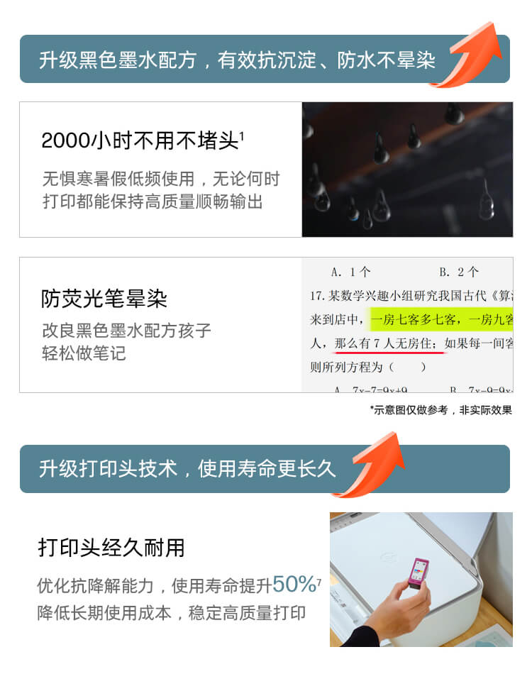 HP DeskJet Ink Advantage Ultra 5135 家用学习打印机