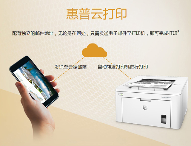 惠普 (HP) LaserJet Pro M203dn 打印机