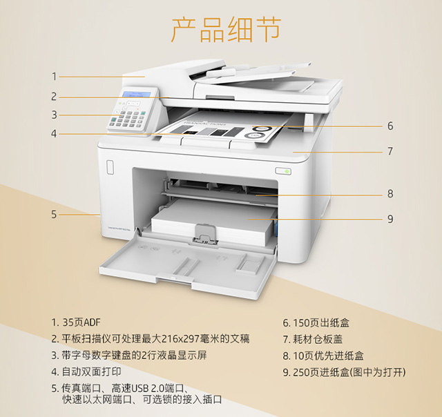 惠普 (HP) LaserJet Pro MFP M227fdn 多功能一体打印机