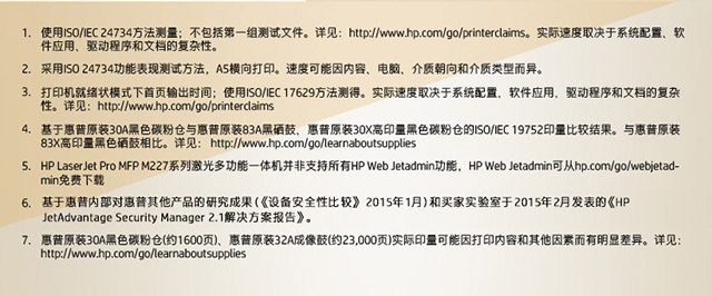 惠普 (HP) LaserJet Pro MFP M227fdn 多功能一体打印机