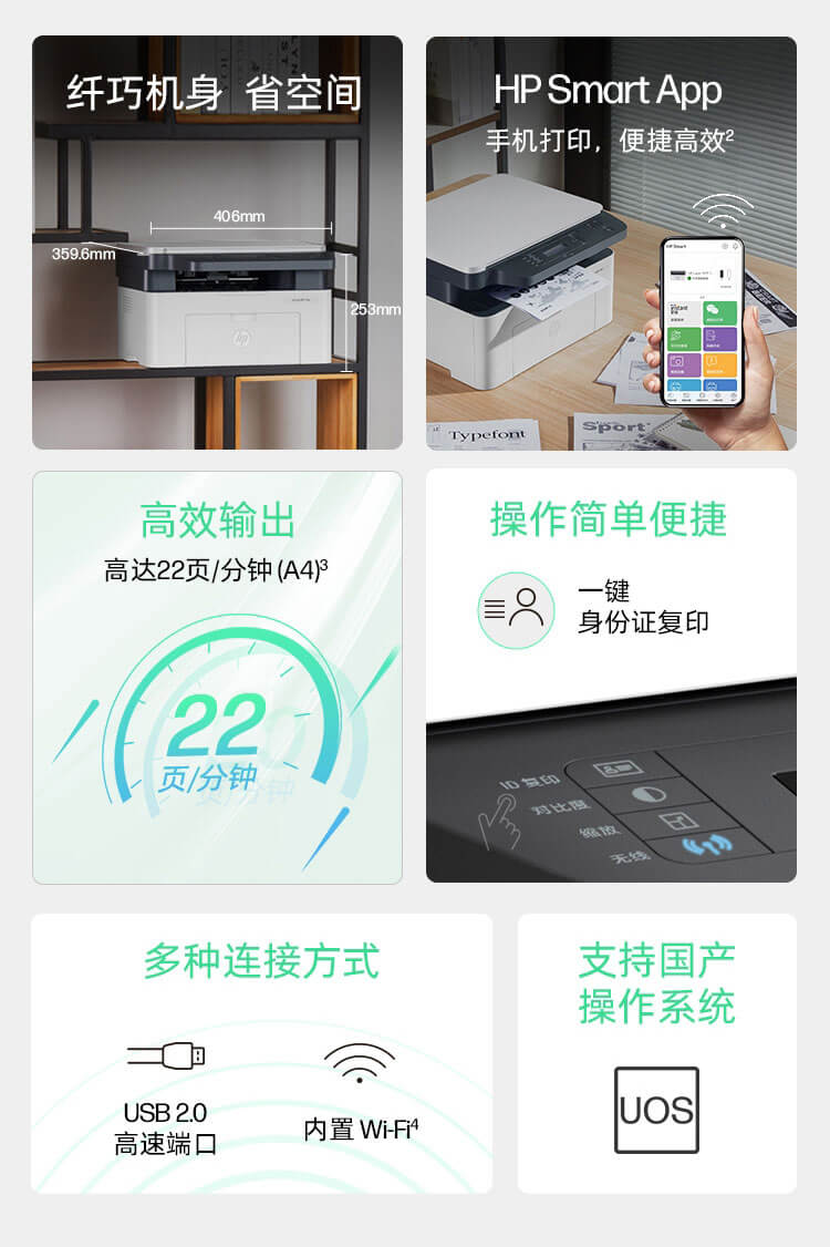 HP Laser MFP 1188w 激光多功能一体机