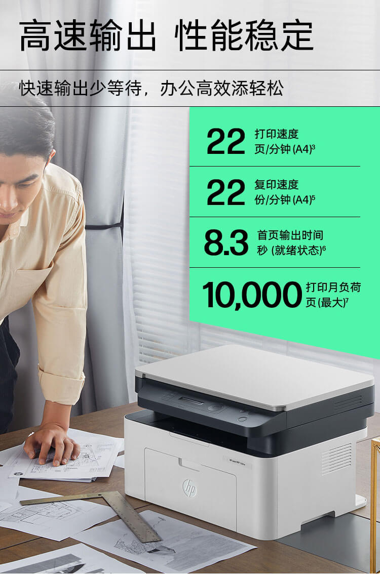 HP Laser MFP 1188w 激光多功能一体机